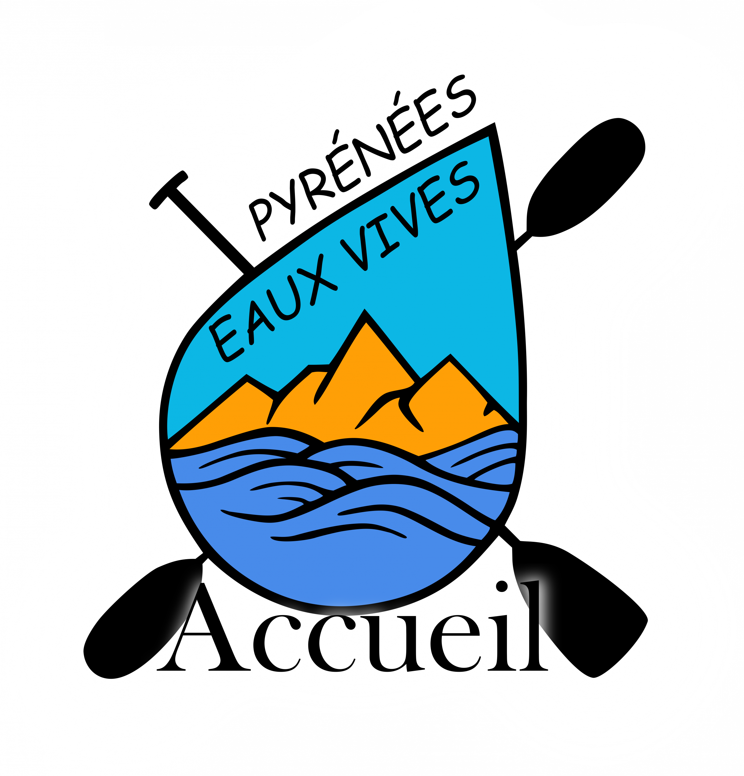 Pyrénées eaux vives